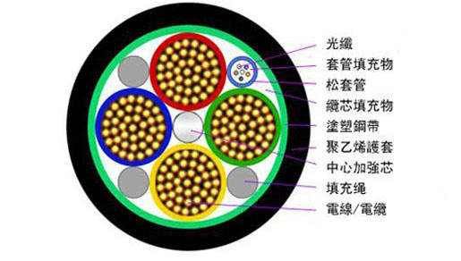 ��늻�Ϲ��|