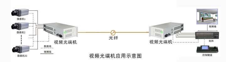 ��˙C|�V�ݝh��ͨ���O(sh��)�����޹�˾